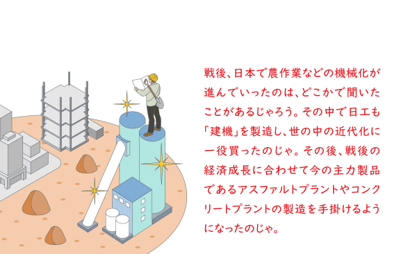 戦後、日本で農作業などの機械化が進んでいったのは、どこかで聞いたことがあるじゃろう。その中で日工も「建機」を製造し、世の中の近代化に一役買ったのじゃ。その後、戦後の経済成長に合わせて今の主力製品であるアスファルトプラントやコンクリートプラントの製造を手掛けるようになったのじゃ。