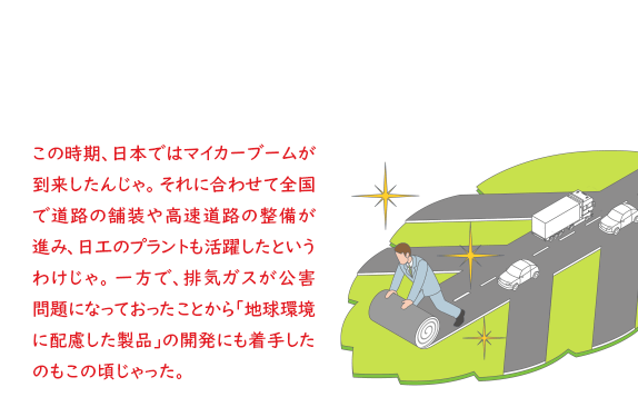 この時期、日本ではマイカーブームが到来したんじゃ。それに合わせて全国で道路の舗装や高速道路の整備が進み、日工のプラントも活躍したというわけじゃ。一方で、排気ガスが公害問題になっておったことから「地球環境に配慮した製品」の開発にも着手したのもこの頃じゃった。