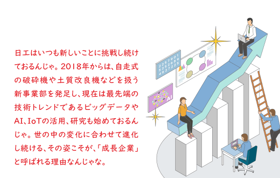 日工はいつも新しいことに挑戦し続けておるんじゃ。2018年からは、自走式の破砕機や土質改良機などを扱う新事業部を発足し、現在は最先端の技術トレンドであるビッグデータやAI、IoTの活用、研究も始めておるんじゃ。世の中の変化に合わせて進化し続ける、その姿こそが、「成長企業」と呼ばれる理由なんじゃな。