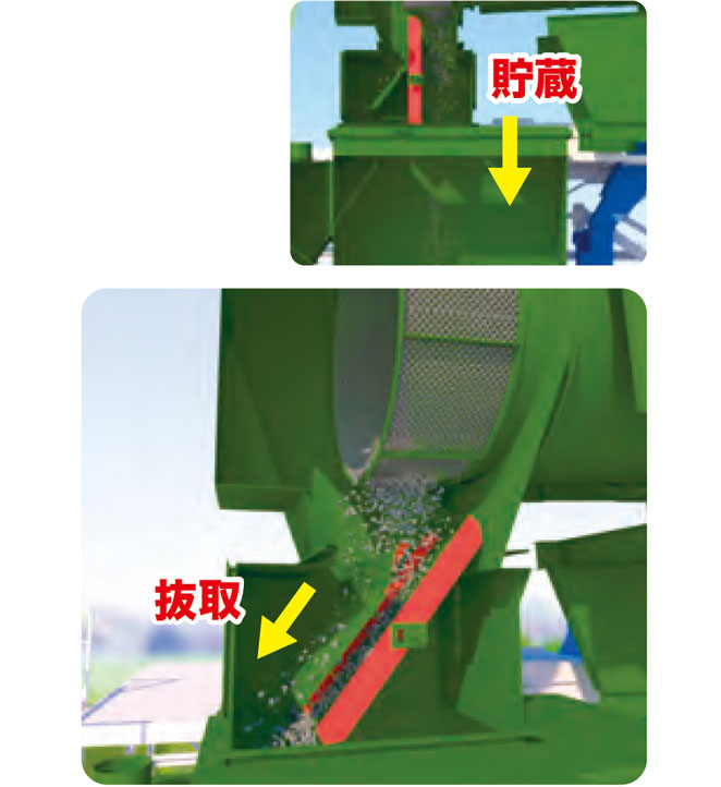 再生材抜き取りで品質向上を示した画像