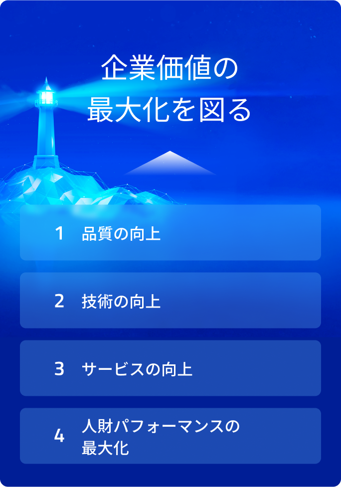 中期経営計画の基本方針