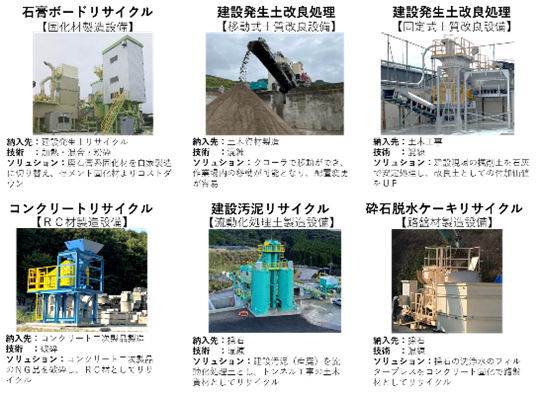 建設副産物.png