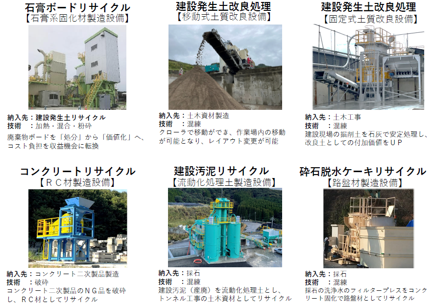 建設副産物.png