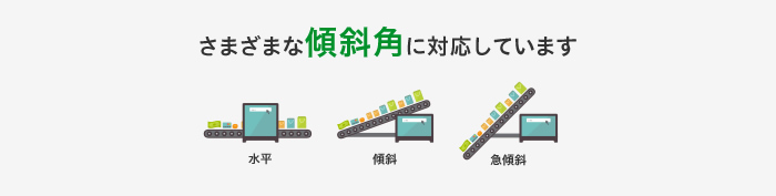 さまざまな傾斜角に対応しています 水平 傾斜 急傾斜